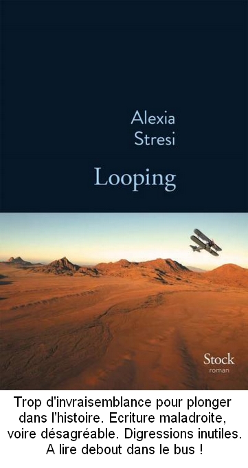 Looping